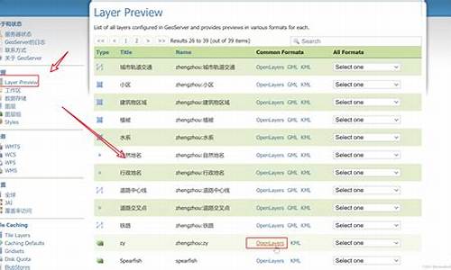 geoserver 源码